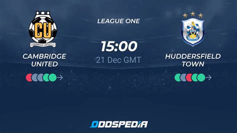 huddersfield town odds